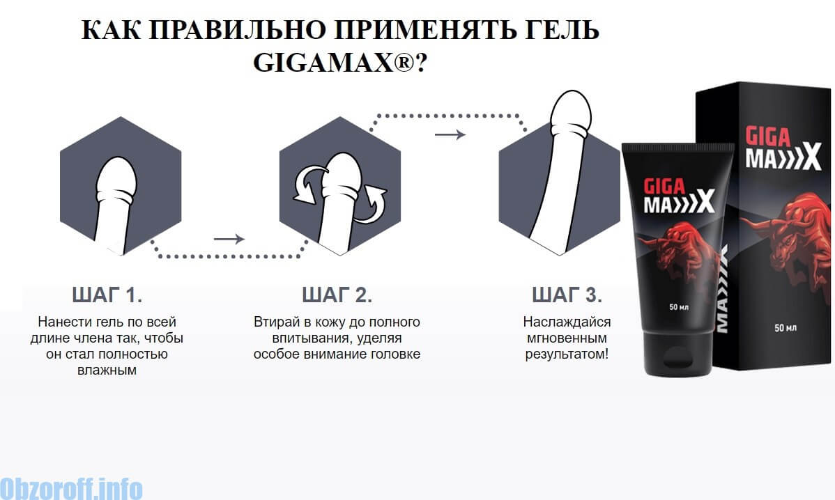 Instruksi Krim GigaMax