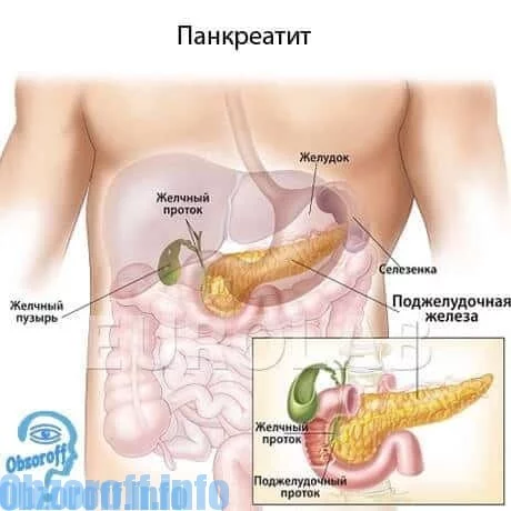 Treatment of pancreatitis