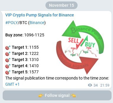Signal über den bevorstehenden Pump der POLY-Münze gepaart mit BTC
