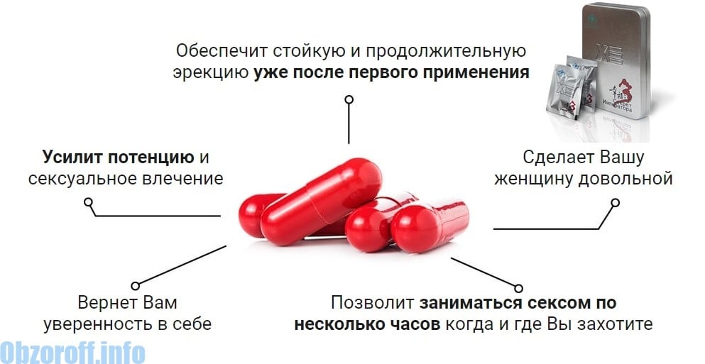 The principle of action of the capsules Secret Emperor