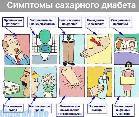 kábítószer a cukorbetegség kezelésének)